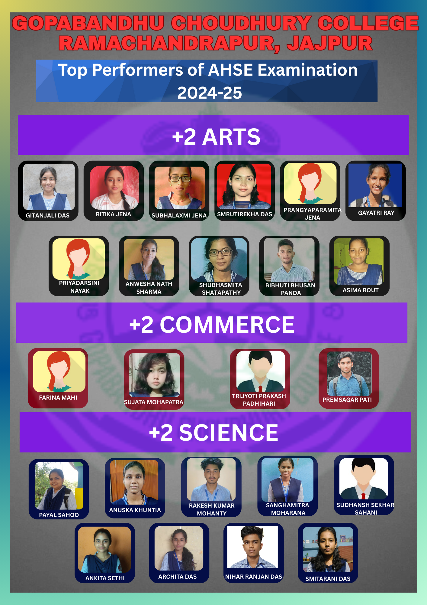 Top Performers of +2 AHSE Examination 2024-25